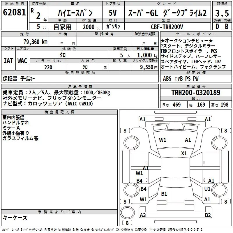 Hiace 2020 Super GL DPS Black Pearl TRH200-0320189 (14).webp